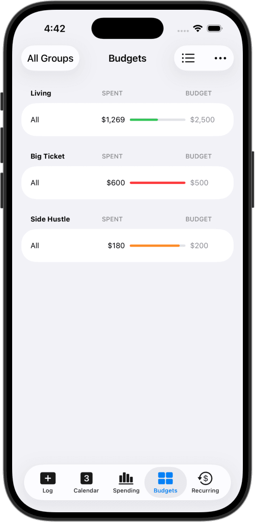 月の上限に対する進み具合を表示する予算画面のCashJotアプリ